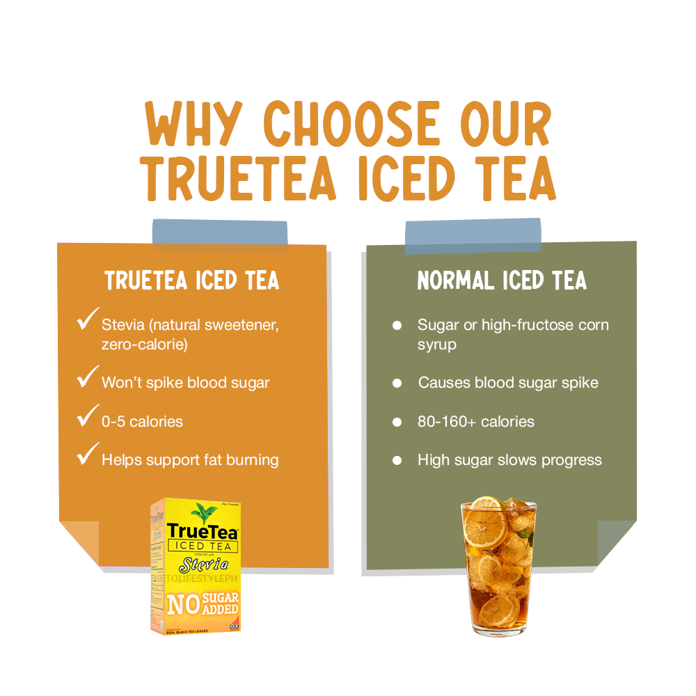 Lemon Iced Tea with Stevia