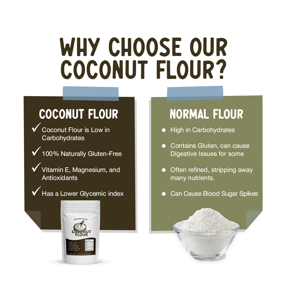 Organic Coconut Flour