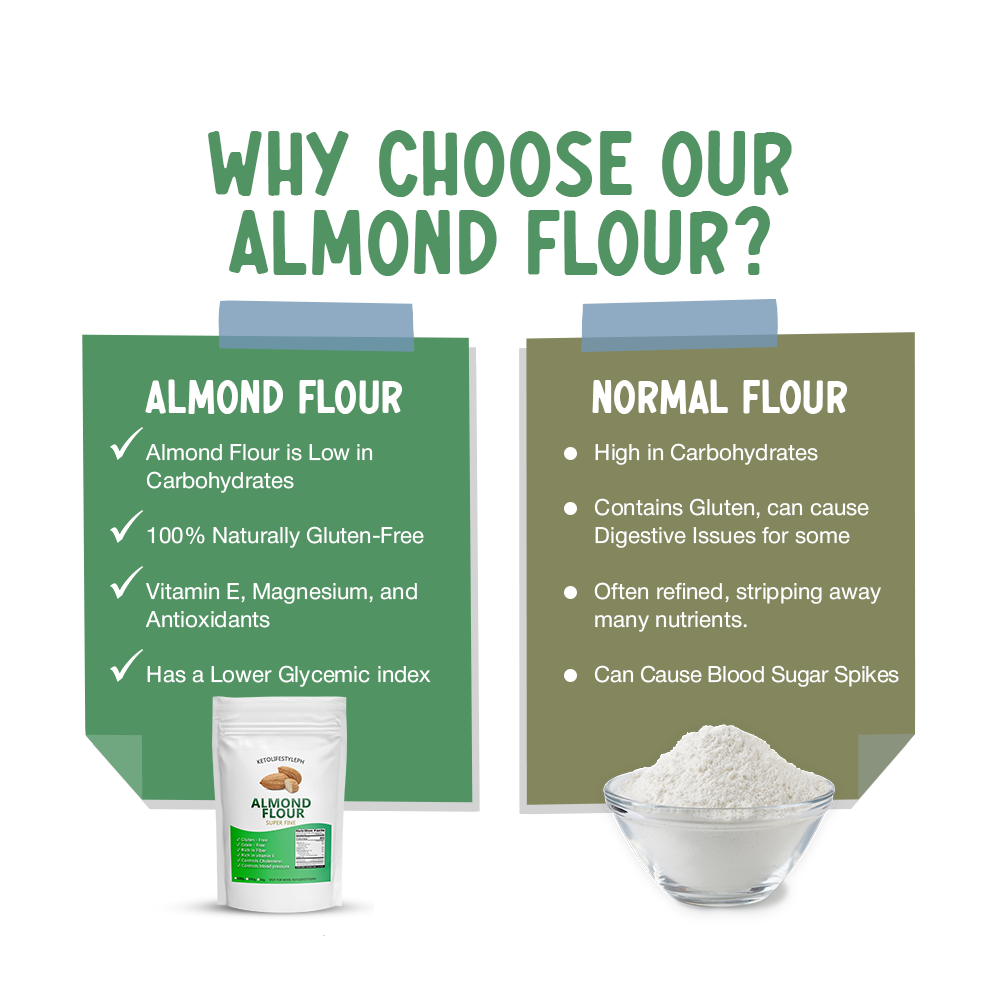 Super Fine Almond Flour