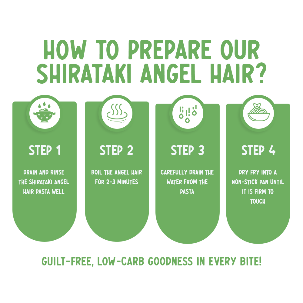 Shirataki Angel Hair 200g (Konjac)