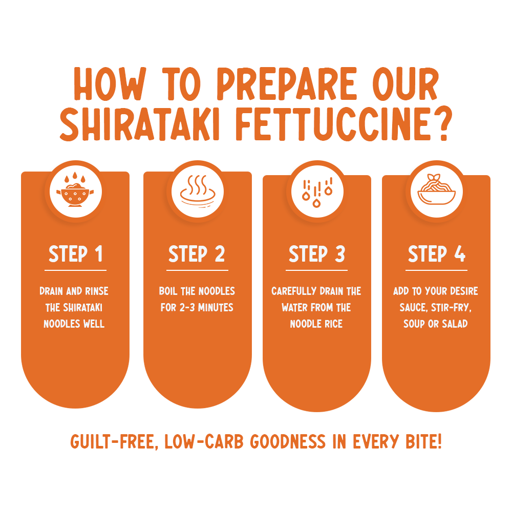 Shirataki Fettucine 200g (Konjac)