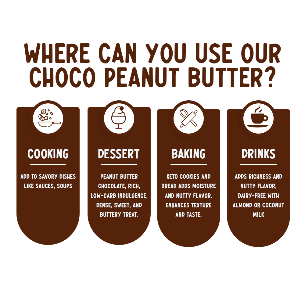 Choco Peanut Butter