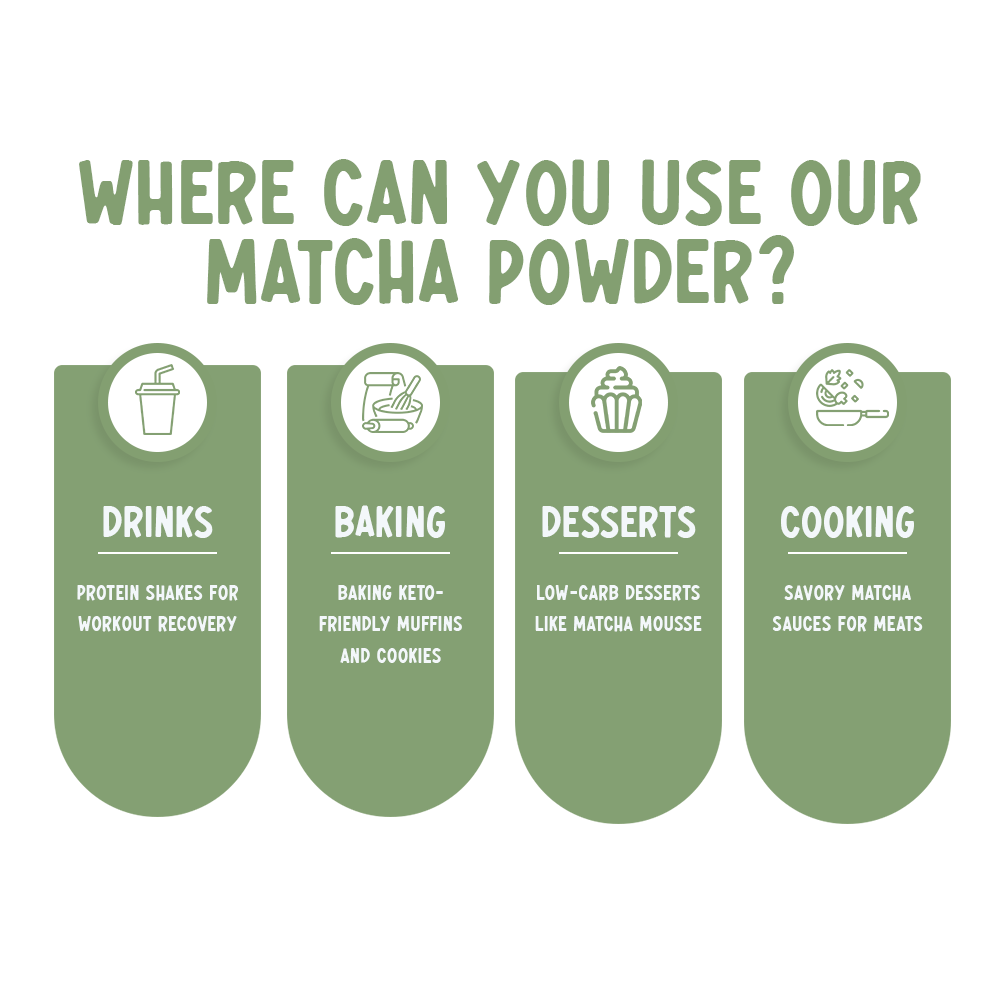 Matcha Powder (Unsweetened)