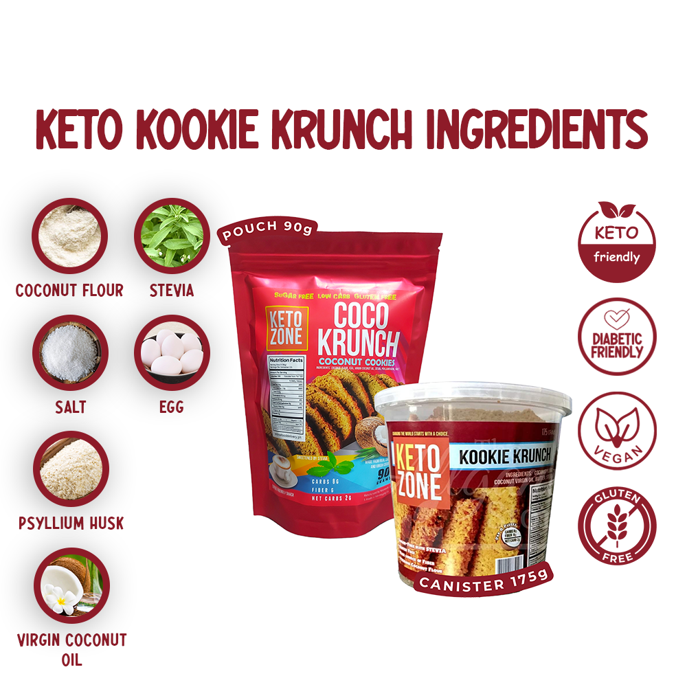 Kookie Krunch Coconut Cookies