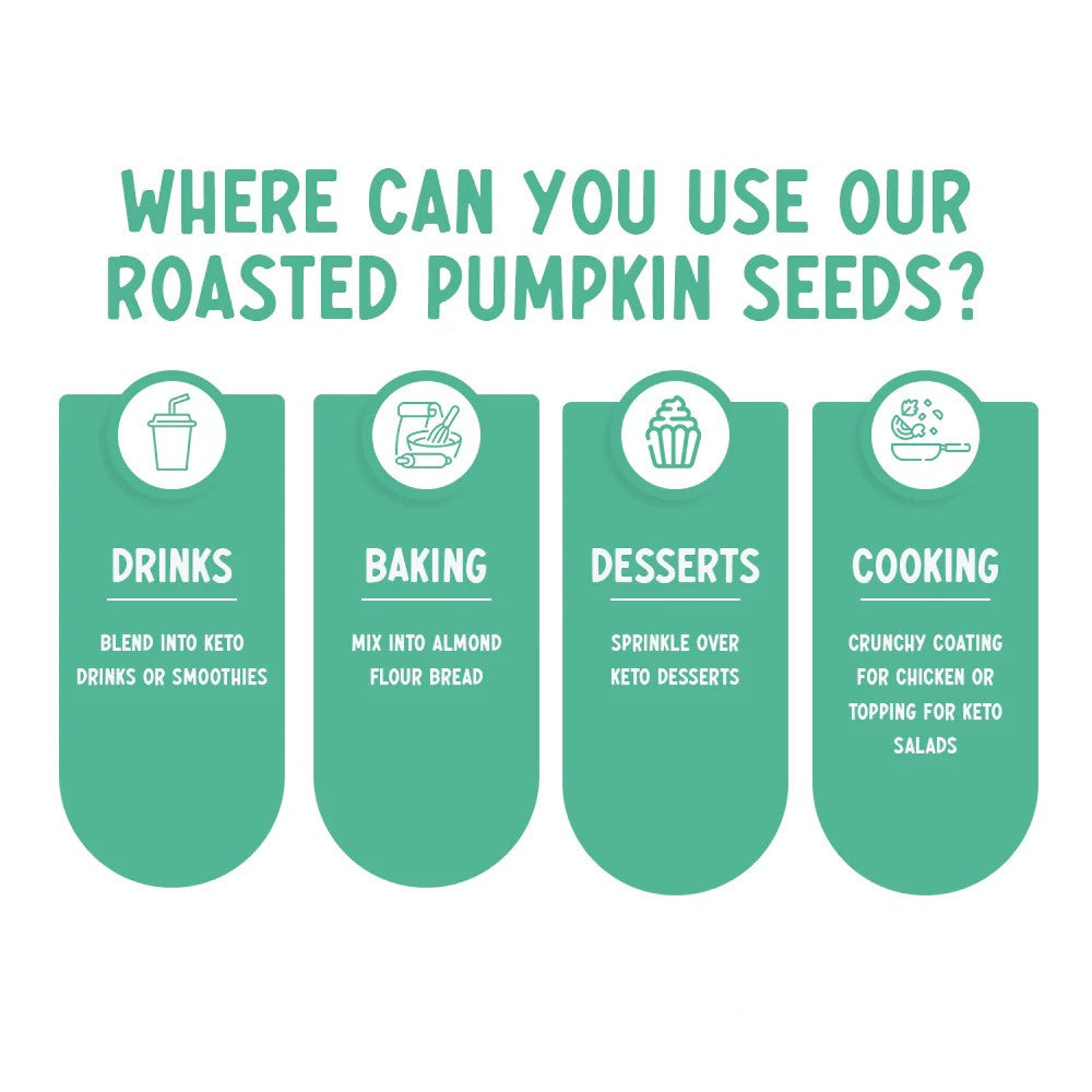 Roasted Pumpkin Seeds (Unsalted)