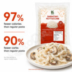 Shirataki Fettuccine 200g (Konjac)