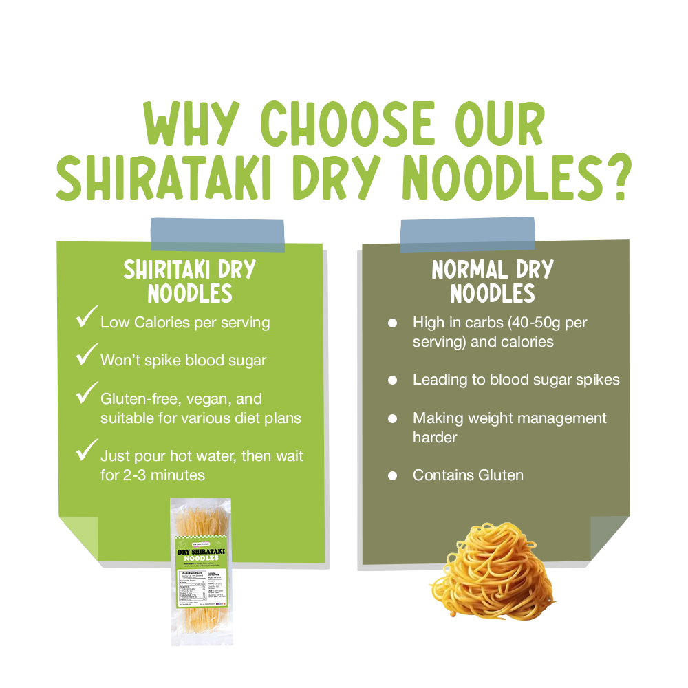 Dry Shirataki Noodles (80g) (Konjac)