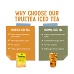 Lemon Iced Tea with Stevia