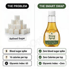 Allulose Syrup - Zero Calorie Sweetener (326g)