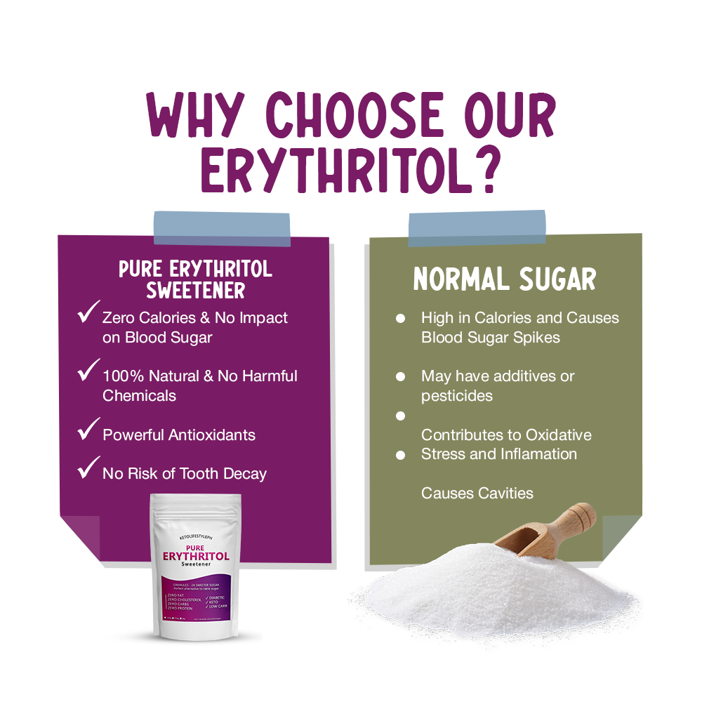Pure Erythritol Powder & Granules Sweetener