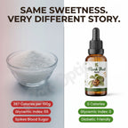 Monkfruit - Zero Sugar Sweetener (30ml)