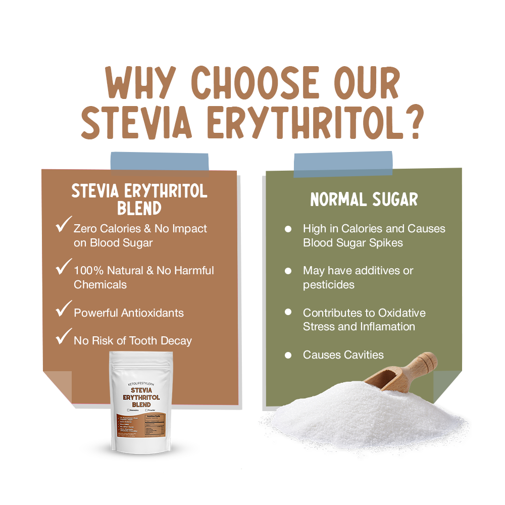 Stevia Erythritol Blend Granules
