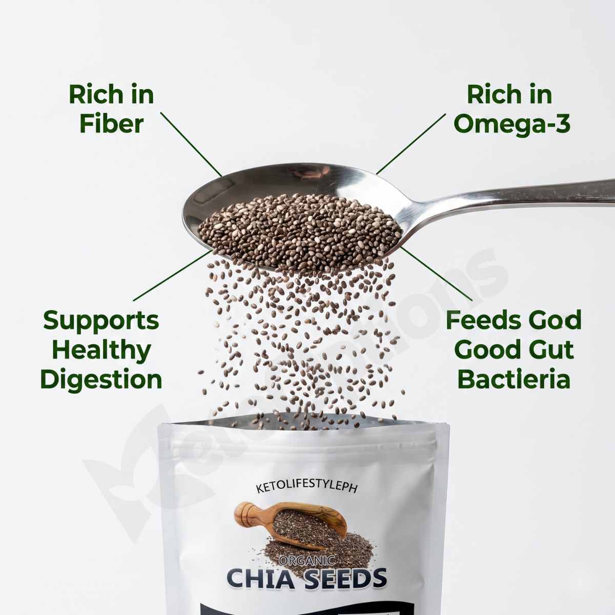 Organic Chia Seeds