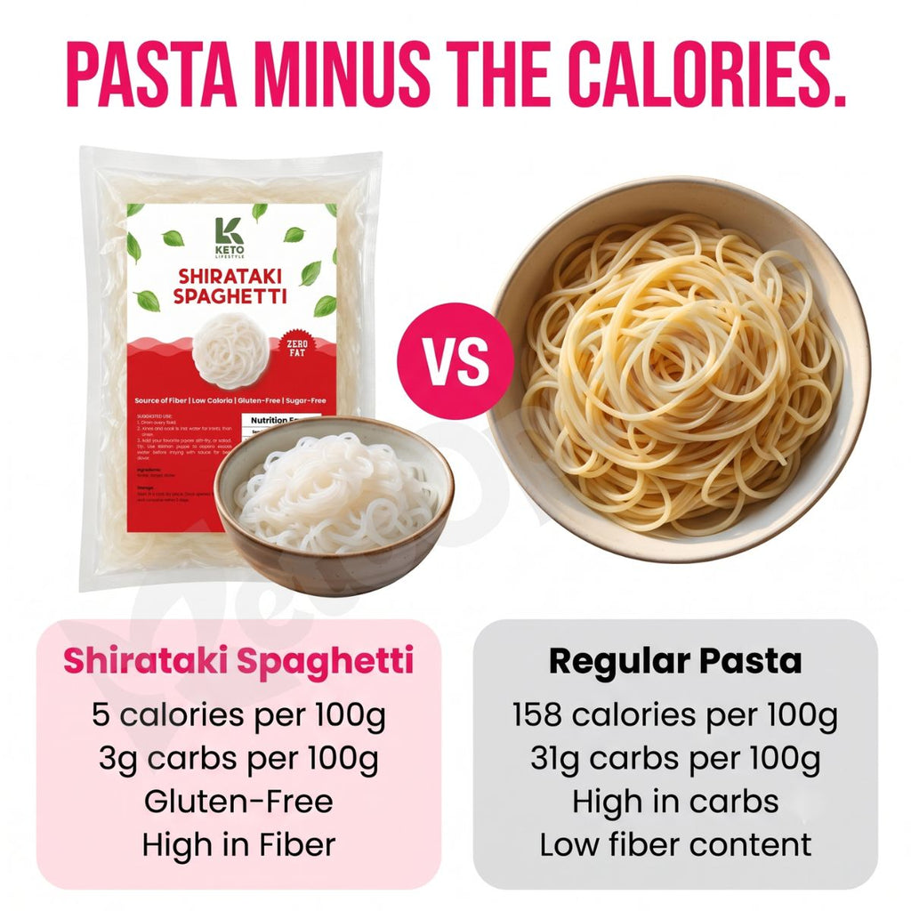 Shirataki Spaghetti 200g (Konjac)