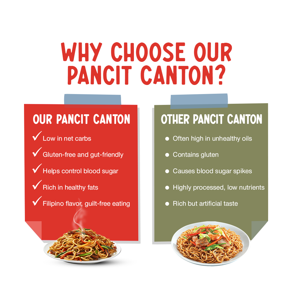 Low-Carb Instant Pancit Canton