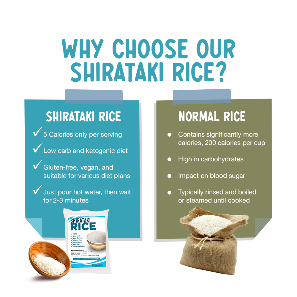 Shirataki Rice 200g (Konjac)