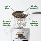 Organic Chia Seeds