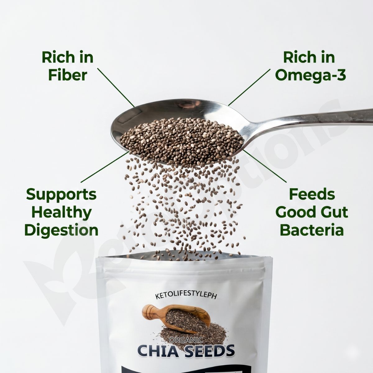 Organic Chia Seeds