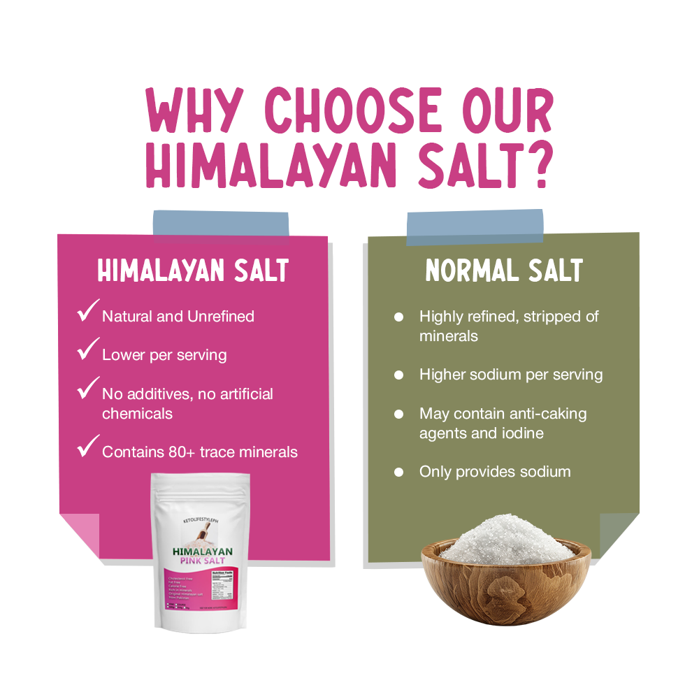 Himalayan Pink Salt