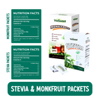Natural Monkfruit/Stevia Sweetener