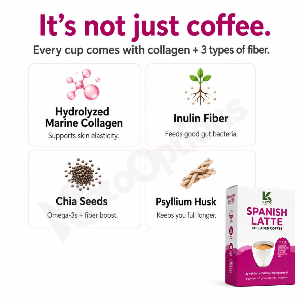 Keto Spanish Latte w/ Collagen & Sugar-Free (10 sachets)