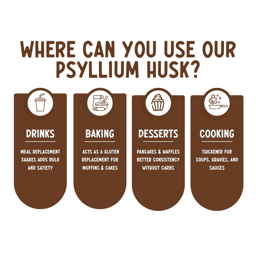 Fiber Psyllium Husk