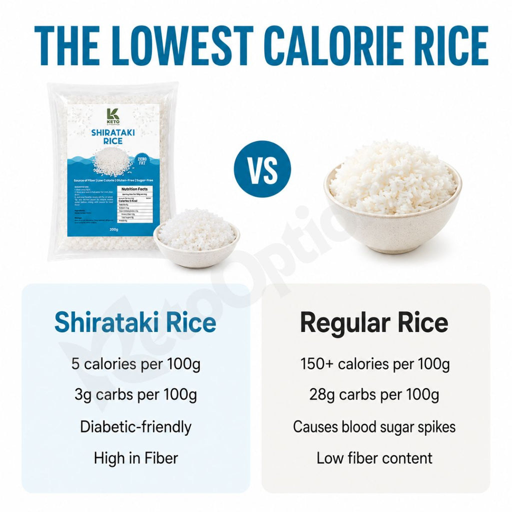 Wet Shirataki Rice 200g (Konjac)
