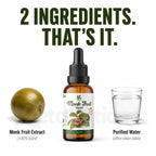 Monkfruit - Zero Sugar Sweetener (30ml)