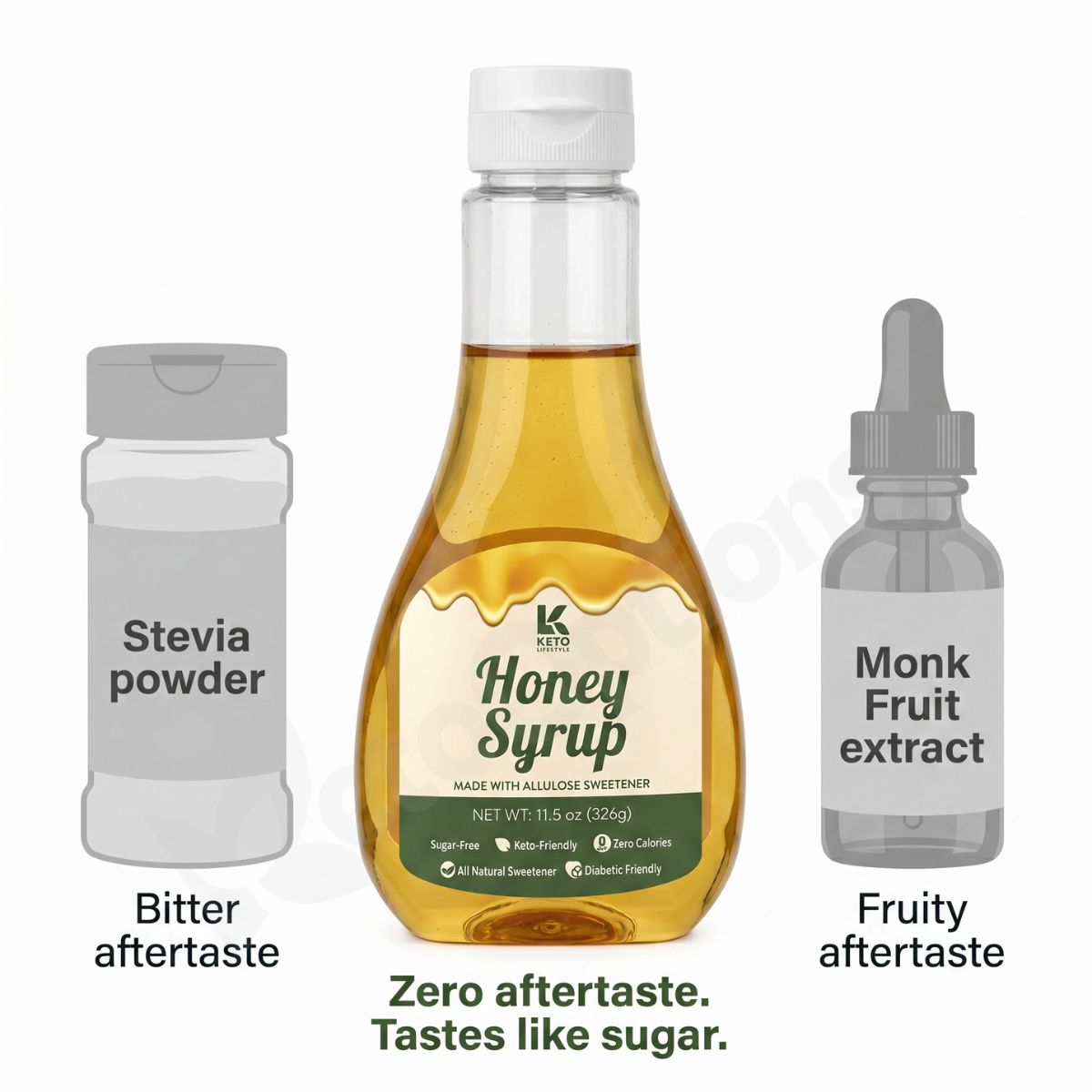 Allulose Syrup - Zero Calorie Sweetener (326g)