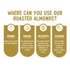 Premium Roasted Almond Nuts (Unsalted)