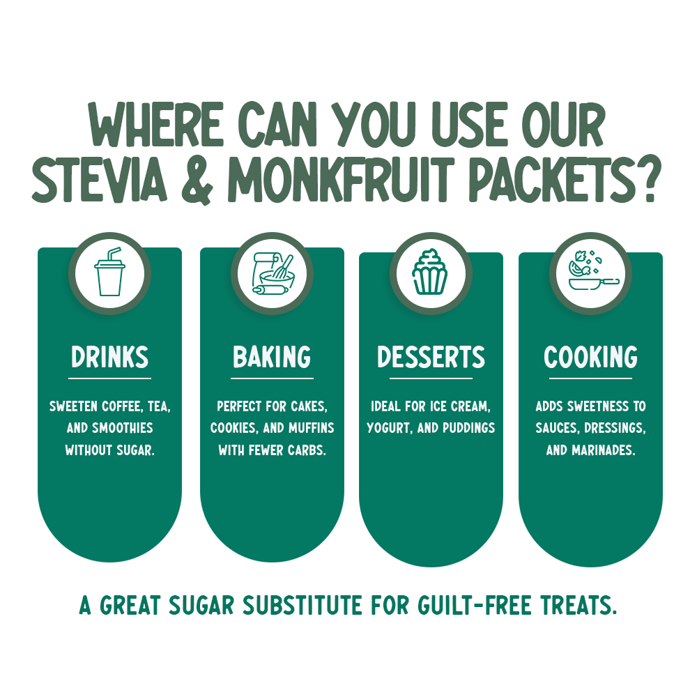 Natural Monkfruit/Stevia Sweetener