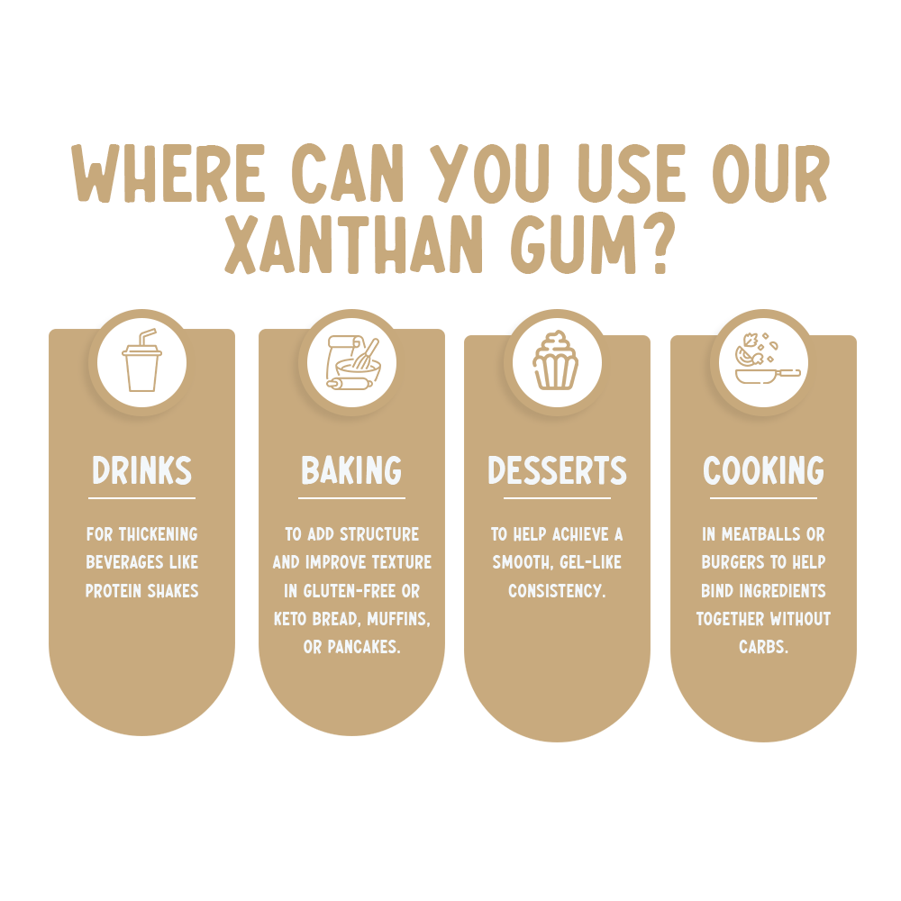 Xanthan Gum