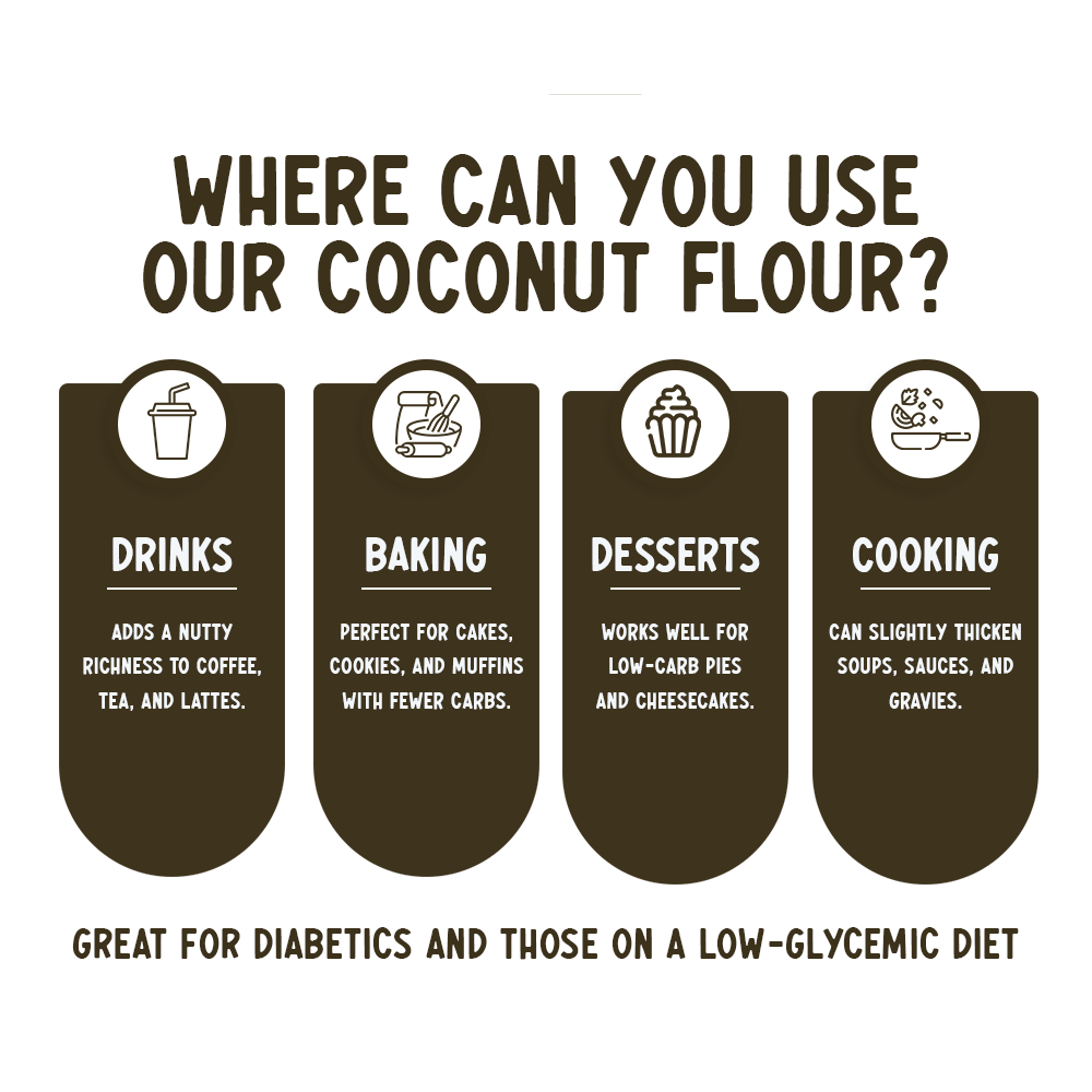 Organic Coconut Flour