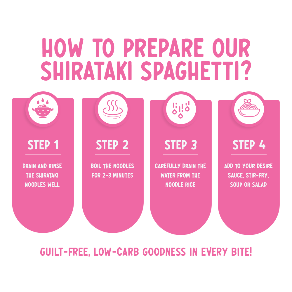 Shirataki Spaghetti 200g (Konjac)