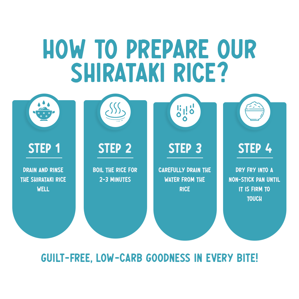 Shirataki Rice 200g (Konjac)
