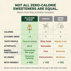 Allulose Syrup - Zero Calorie Sweetener (326g)