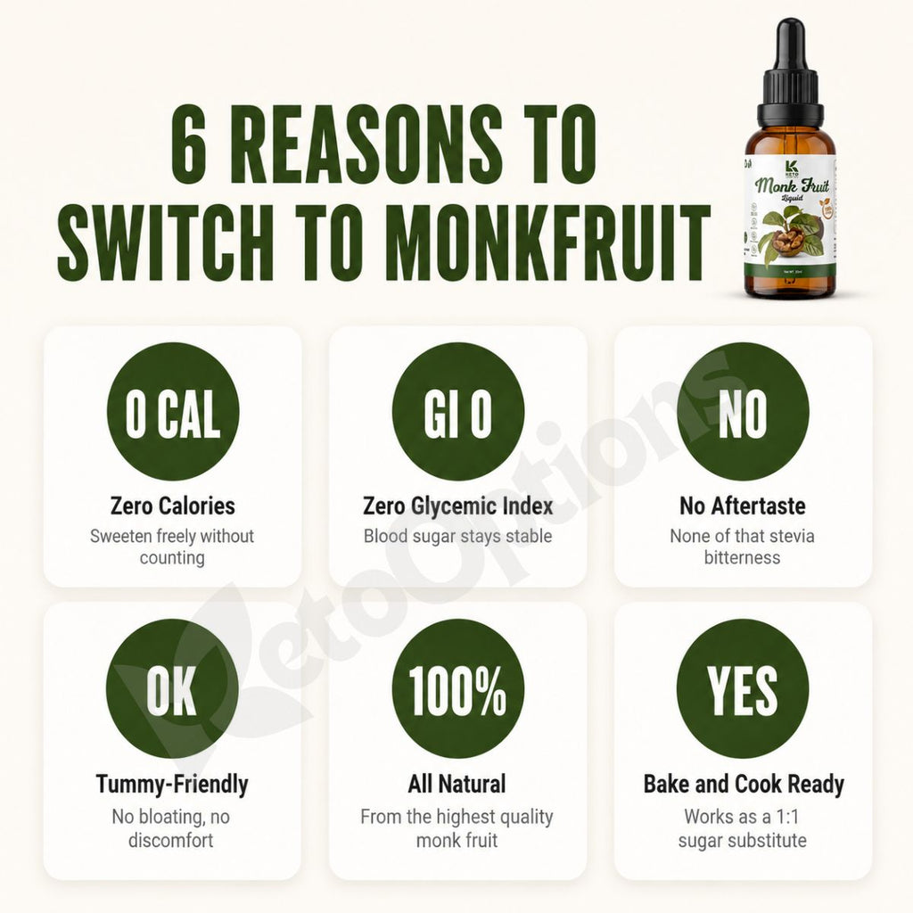Monkfruit - Zero Sugar Sweetener (30ml)