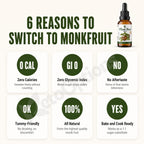 Monkfruit - Zero Sugar Sweetener (30ml)