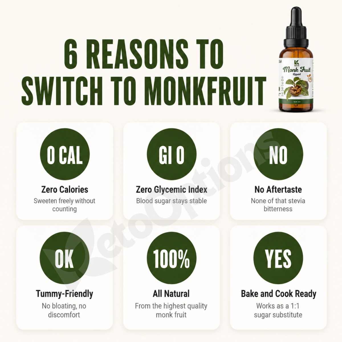 Monkfruit - Zero Sugar Sweetener (30ml)