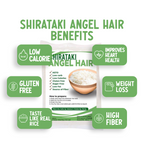 Shirataki Angel Hair 200g (Konjac)