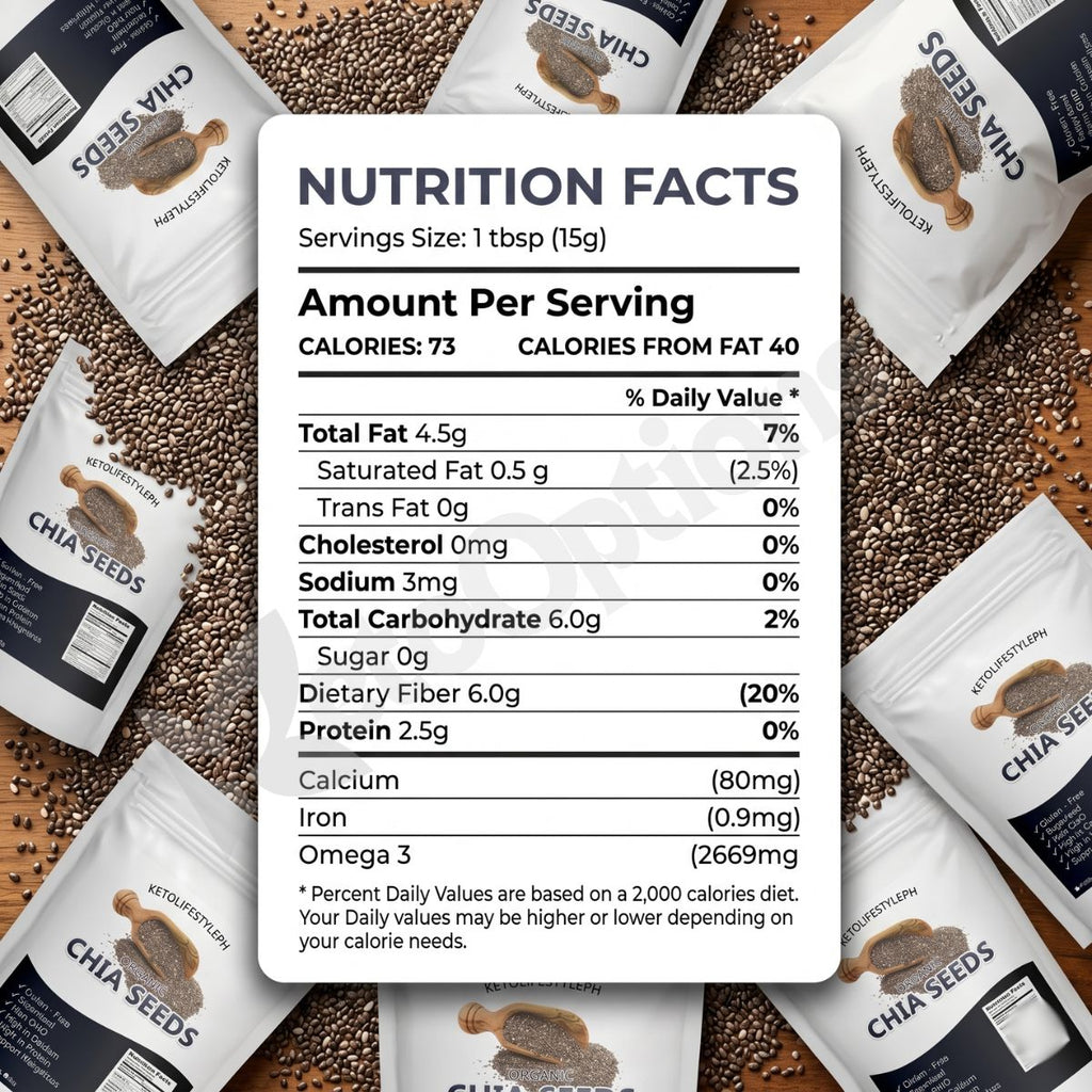 Organic Chia Seeds