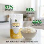 Premium Shirataki Dry Rice