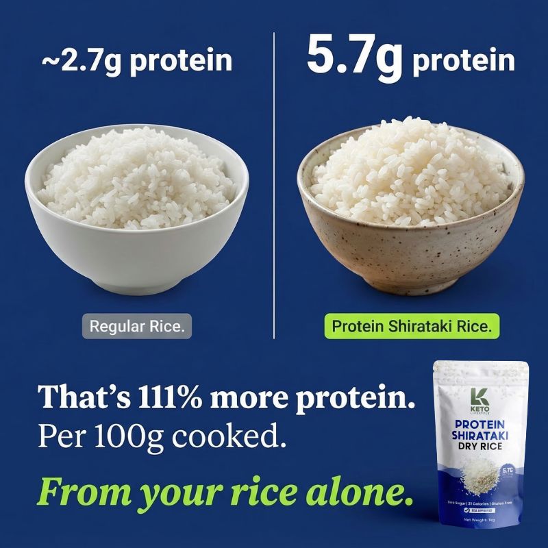 Protein Shirataki Dry Rice