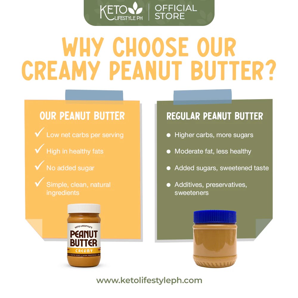Creamy Peanut Butter