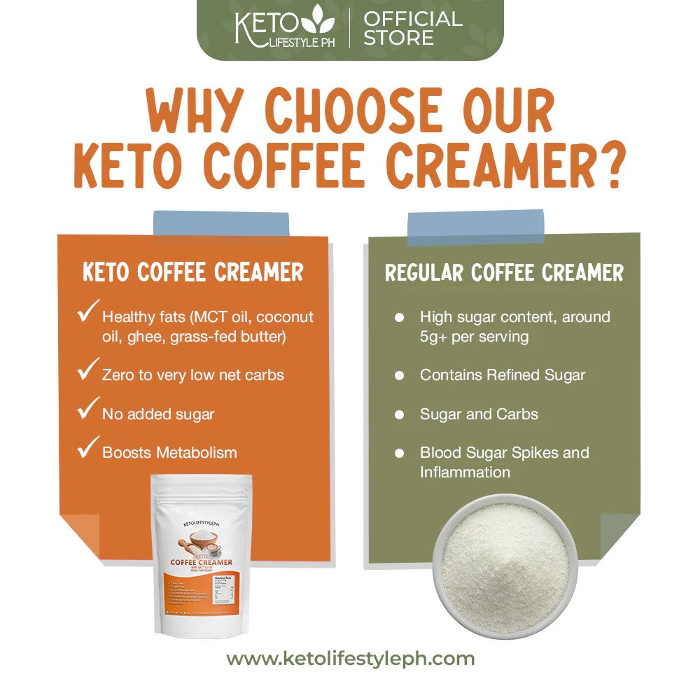 Keto Coffee Creamer with MCT Oil