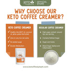 Keto Coffee Creamer with MCT Oil
