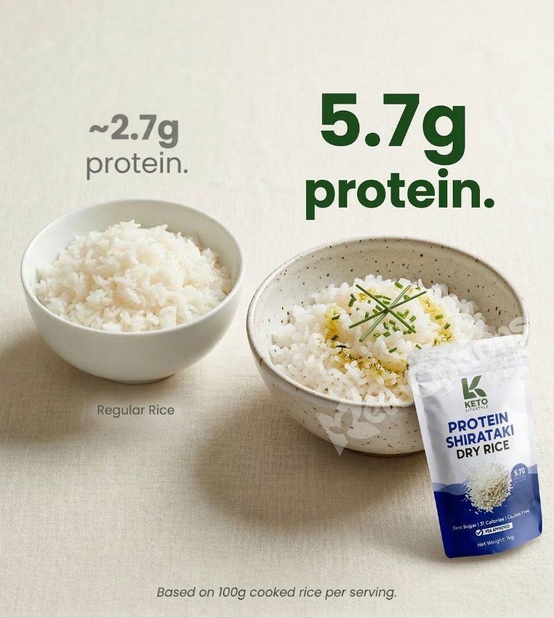 Protein Shirataki Dry Rice