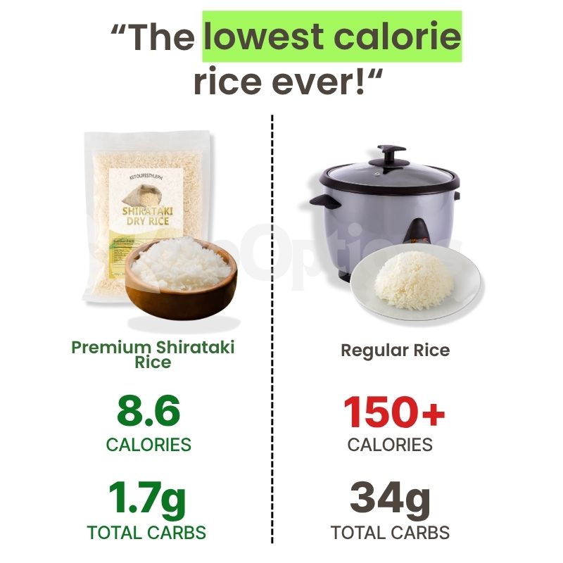 Premium Shirataki Dry Rice